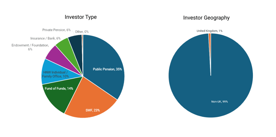 TB_disclosure-charts (1)